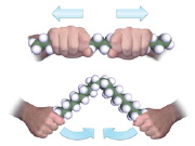 Stretching and folding of 2-nanometer hydrocarbon rods