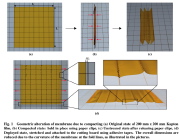 Folds developed in compacted membrane (a-c) and deployed geometry (d)