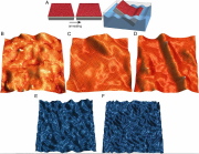 Wrinkled films on substrates