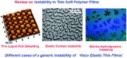 Instability, self-organization and pattern formation in thin soft films
