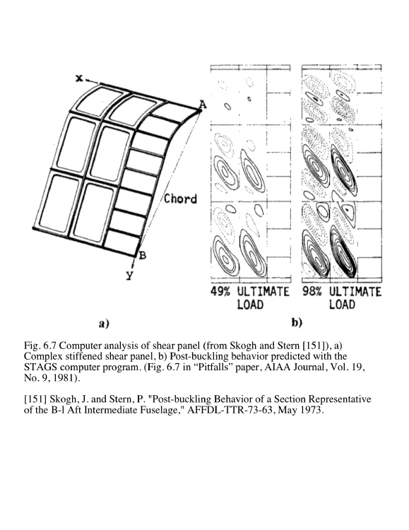 Post-buckling of a stiffened shear panel as analyzed by the STAGS computer program