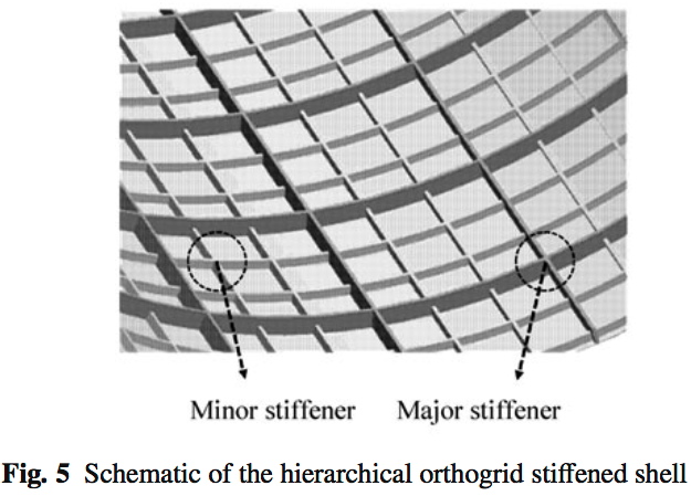 Axially compressed orthogrid stiffened and sub-stiffened cylindrical shell