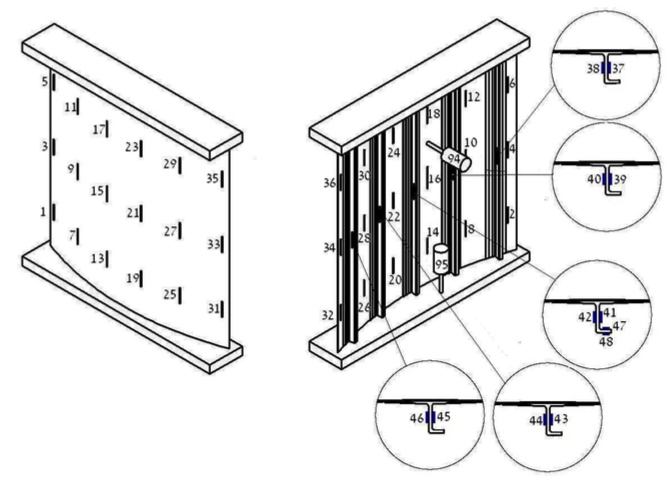 Figure 3. Locations of strain gages and axial and lateral LVDT’s for panels AXIAL1 and AXIAL2.