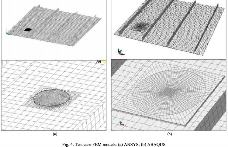 Finite element model of the stiffened panel with refined discretization covering the local delaminated area plus more in order accurately to predict delamination growth, delta A