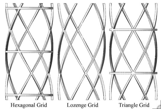 Schematics of different grids used in the study cited in the previous slide