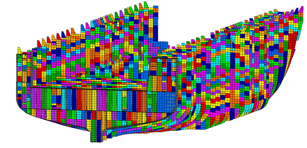 Huge finite element model of a large section of a ship hull composed of a large number of stiffened panels