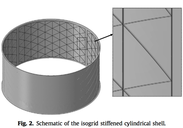 Isogrid-stiffened cylindrical shell to be uniformly axially compressed