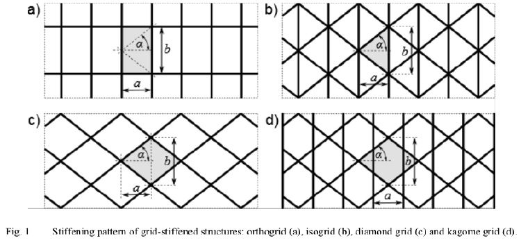 Various patterns of grid stiffening in axially compressed stiffened cylindrical shells
