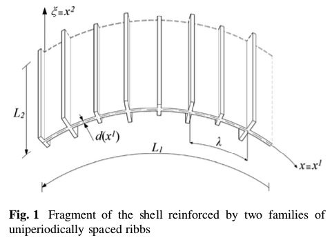 Cylindrical shell with two stiffener sizes