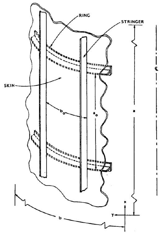 Ring and stringer stiffened cylindrical panel