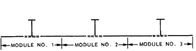 A stringer-stiffened panel with three identical modules