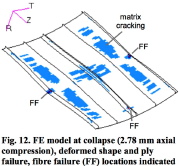 Finite element model of the state of the panel at the collapse load 