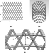 Optimum design of composite lattice cylindrical shell under axial compression