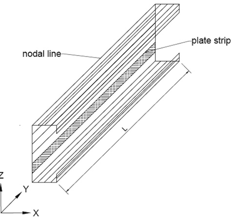 Spline finite strip discretization of a thin-walled prismatic structure