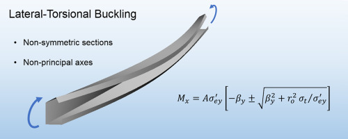 Lateral-torsional buckling of lipped channel beam under uniform bending