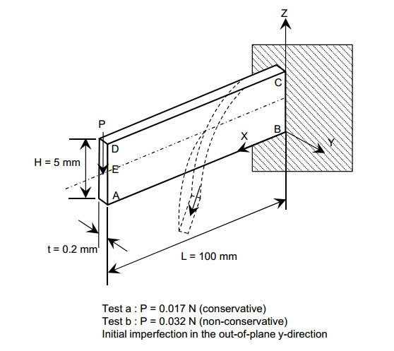 Lateral-torsional buckling of a cantilever beam with a concentrated load at its end
