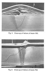 Local failure of an axially compressed fiber-reinforced beam flange
