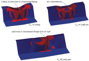 Large elastic-plastic deformations of the model shown in the previous 2 images
