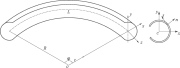 A thin-walled curved beam