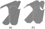 Typical beam cross sections with (a) curved and (b) 