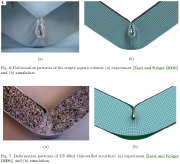 Deformation of empty and foam-filled thin-walled square tubes under three-point bending