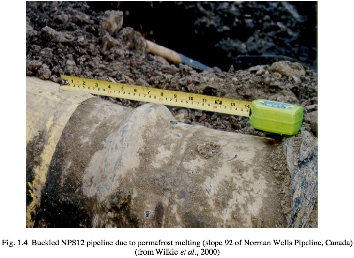 Buckling of buried pipeline due to permafrost melting
