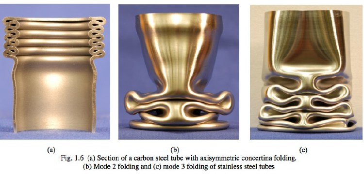Axisymmetric and non-axisymmetric elastic-plastic collapse of 3 test specimens