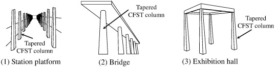 Tapered Concrete Filled Steel Tubes (CFST) colunns used in structures