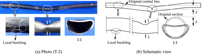 Local buckling and large cross-section deformation of a laterally impacted long tube