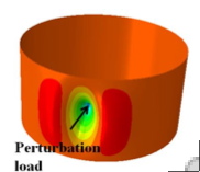 Creating an initial geometric imperfection by application of a small concentrated load normal to the shell surface