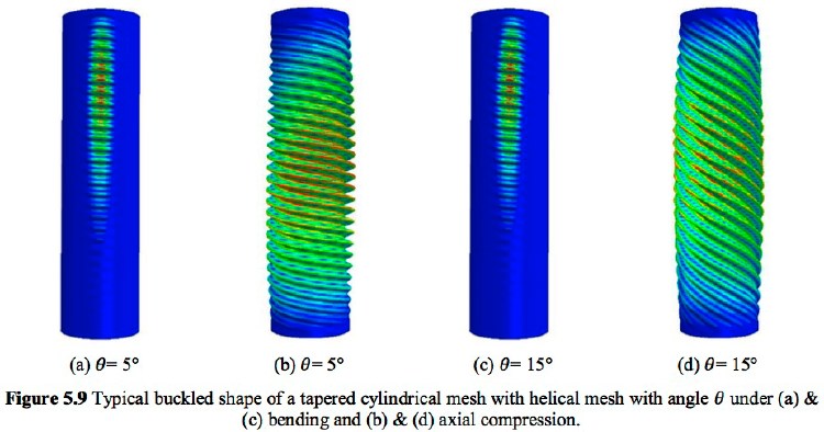Bifurcation buckling modes from spirally welded cylindrical shells under bending (a and c) and uniform axial compression (b and d)
