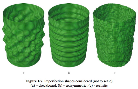 Three types of imperfection shapes for the analysis of axially compressed imperfect cylindrical shells