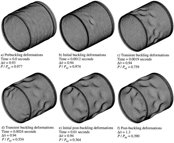 Static and dynamic buckling and post-buckling of an imperfect axially compressed laminated composite cylindrical shell