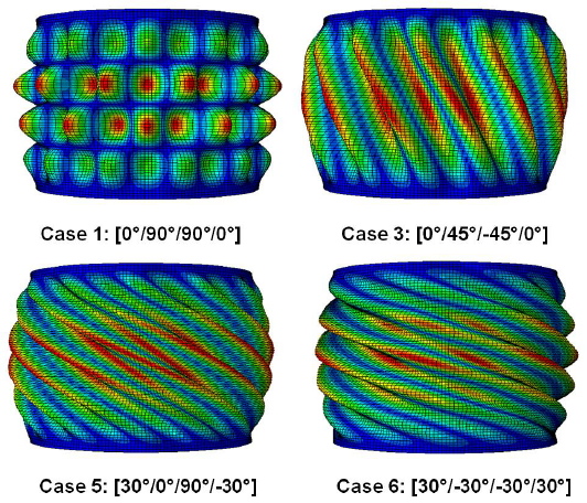 1st buckling mode of 4 axially compressed composite cylindrical shells with different stacking sequences