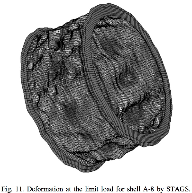 Pre-buckling deformation of the same axially compressed, imperfect shell at its limit load