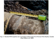 Buckling of buried pipeline due to permafrost melting