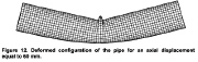 Global-local buckling of a buried pipe including pipe-soil interaction