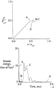 STAGS predictions of load-deflection and kinetic energy of the axially compressed shell with a crack