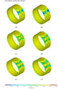 Axially compressed short cylindrical shell with two nearby dents