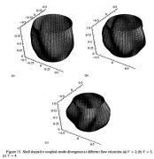 Non-linear dynamics and stability of a circular cylindrical shells containing a flowing fluid