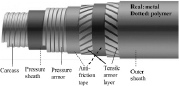 Wall construction of a multi-layered pipe for offshore application
