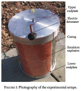External lateral explosive on a sector of a sand-filled cylindrical shell