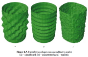 Three types of imperfection shapes for the analysis of axially compressed imperfect cylindrical shells