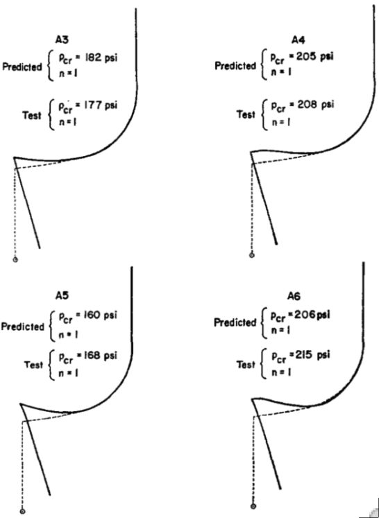 Critical elastic-plastic buckling modes predicted by BOSOR5 for four different specimens