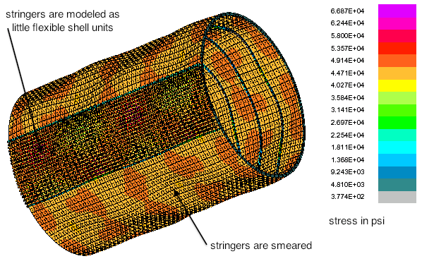 3D projection of STAGS buckling analysis