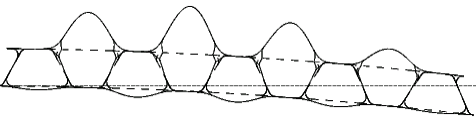 Image of section view of a truss