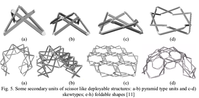 Various geometries of deployable grid structures