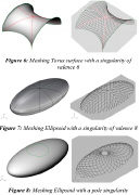 Examples of architectural gridshells with singularities