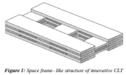 Timber space frame used in architectural applications