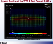 ANSYS model of inward bowing of the east face of WTC 2 in the neighborhood of the 80th floor at 2540 seconds after initial impact (This image is from the same source as that for the previous slide.)